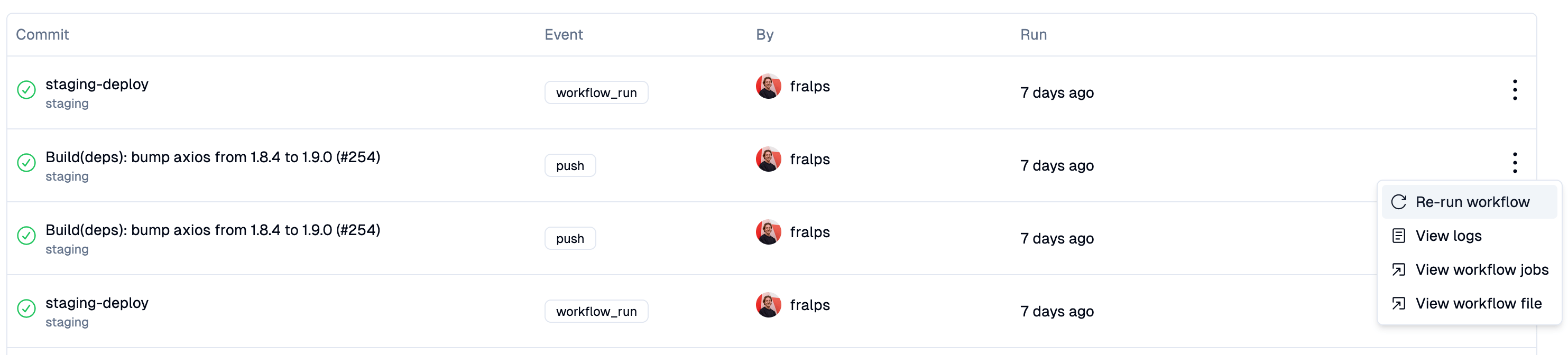 Restart a workflow